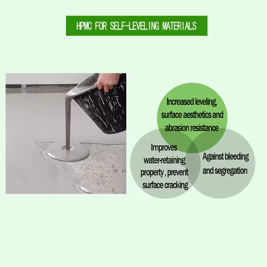 Fabricante chinês de éteres de celulose em pó para construção de materiais de construção metil hidroxietil celulose Mhec para tinta